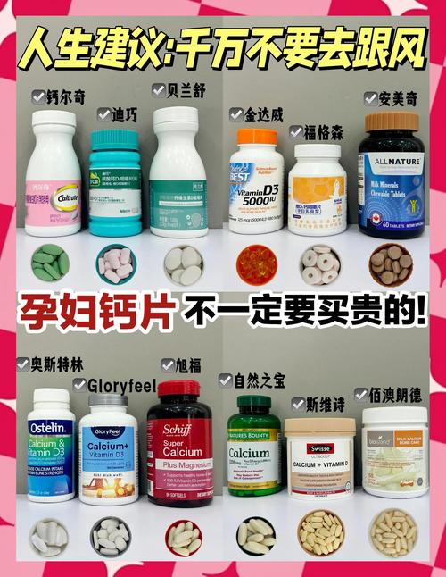 成都代怀公司:供卵代怀妈妈补哪种钙比较好